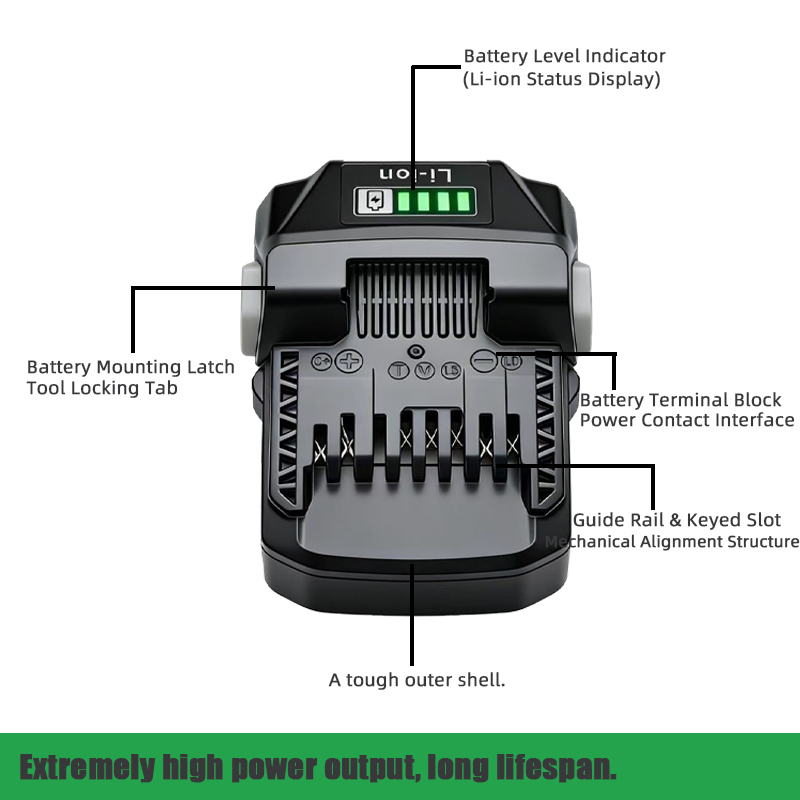 High Power MultiVolt Battery F - огляд і ціна Power Tools Hikoki