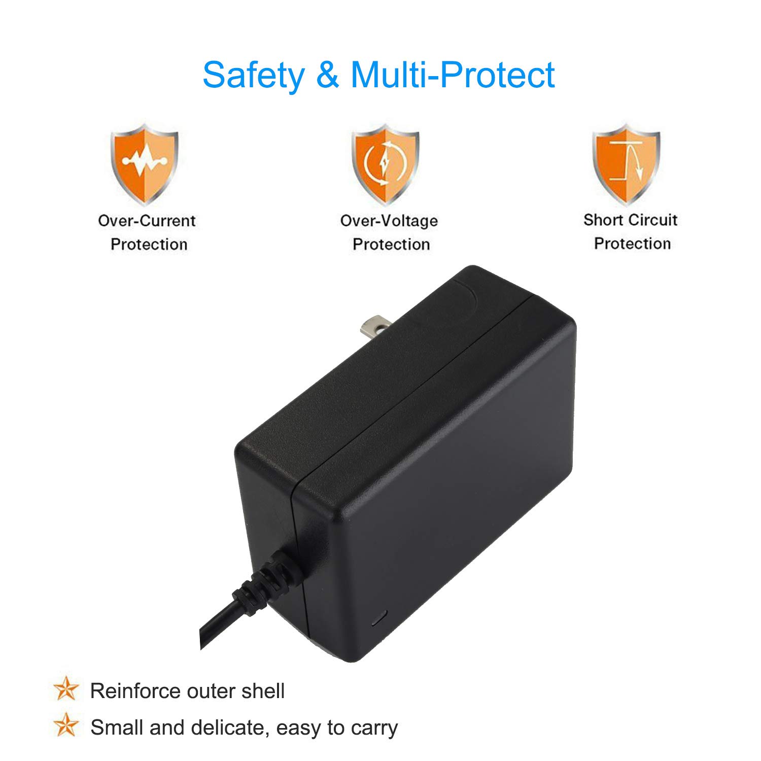 Charger EU US UK plug Lithium  - огляд і ціна Power Tools Uk