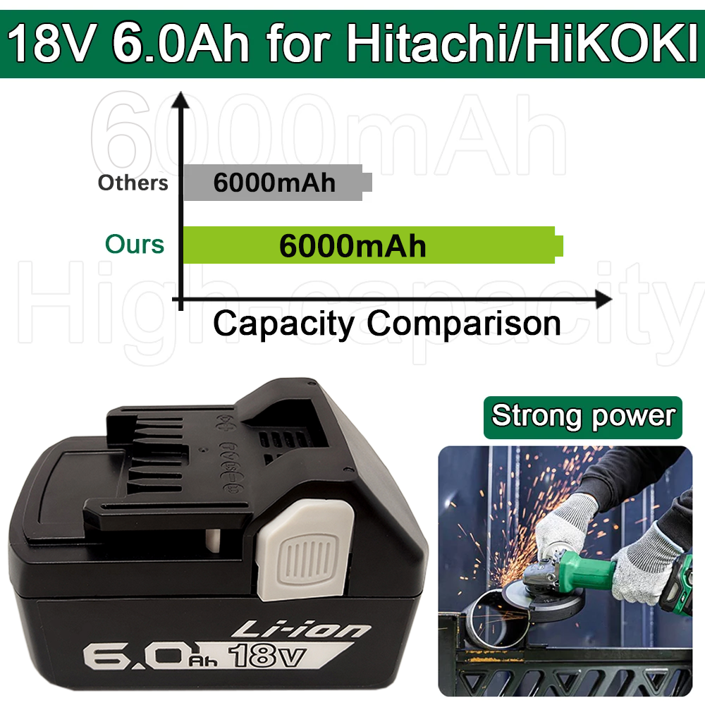 18V Power Tools Li-ion Battery - огляд і ціна Power Tools Hikoki