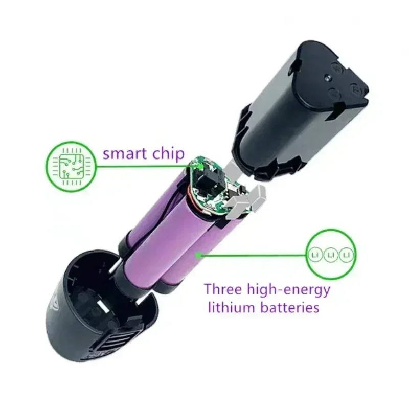 12V Rechargeable Lithium-Ion B - огляд і ціна Power Tools Uk
