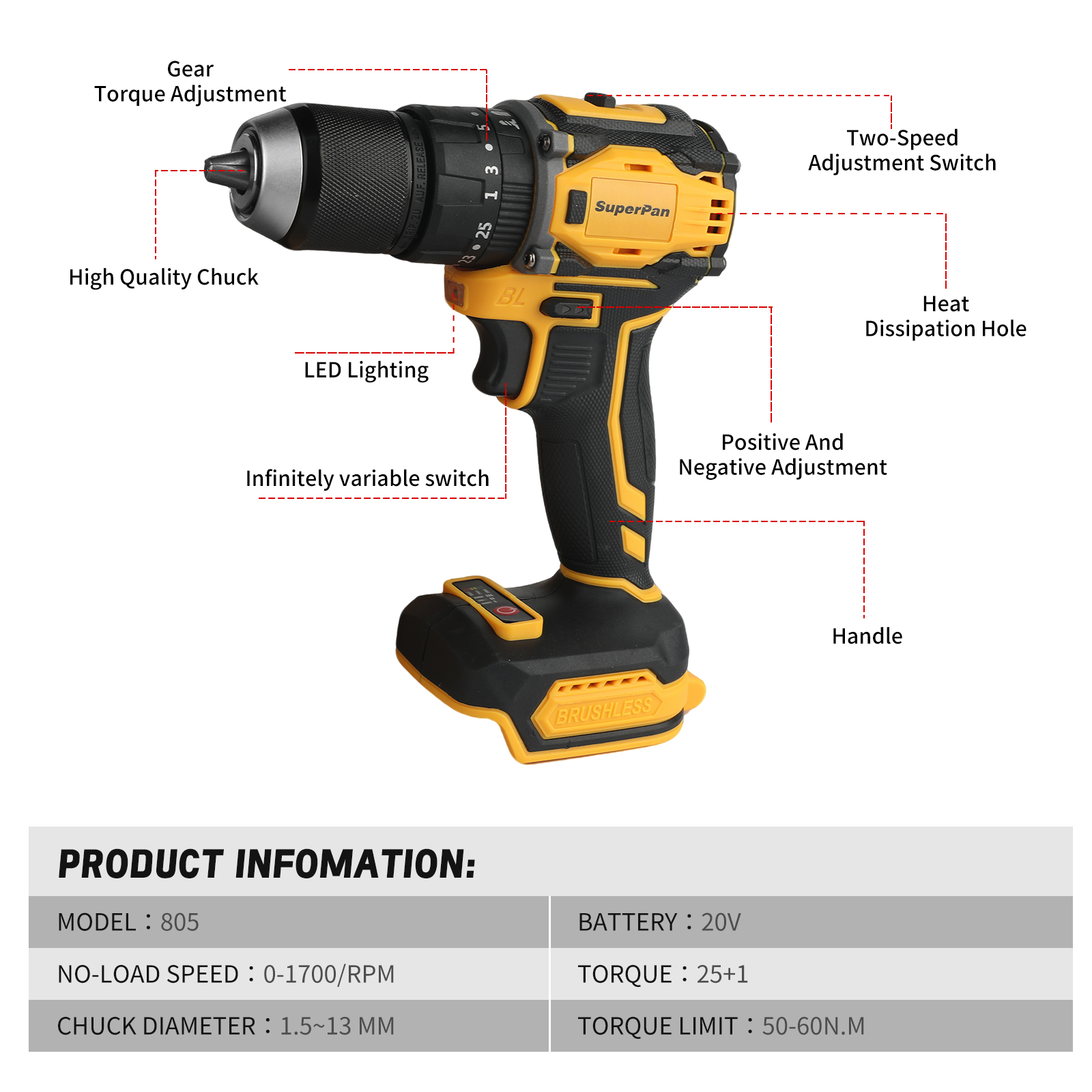 20V Brushless Cordless Drill D - огляд і ціна Cordless Drill Driver