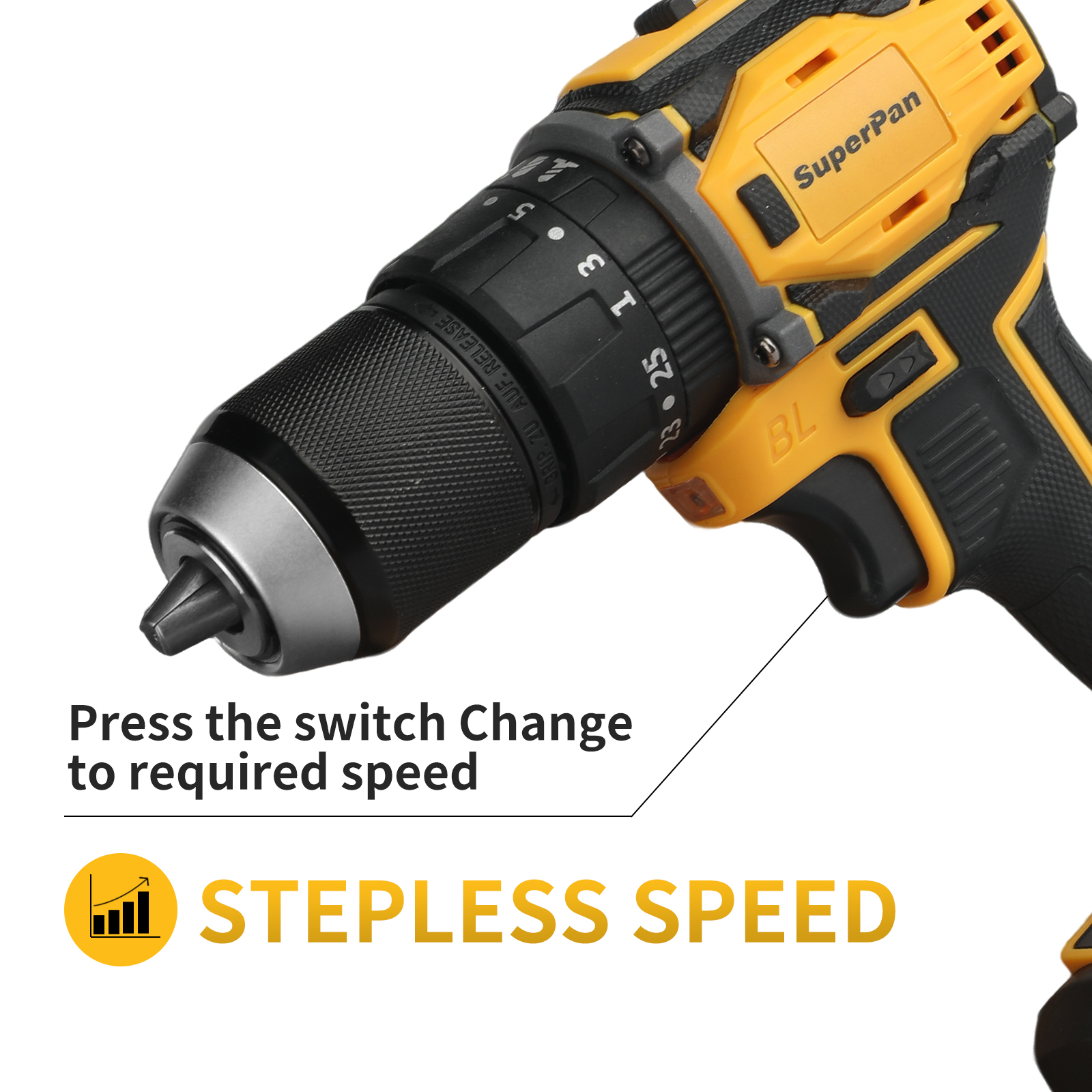 20V Brushless Cordless Drill D - огляд і ціна Cordless Drill Driver
