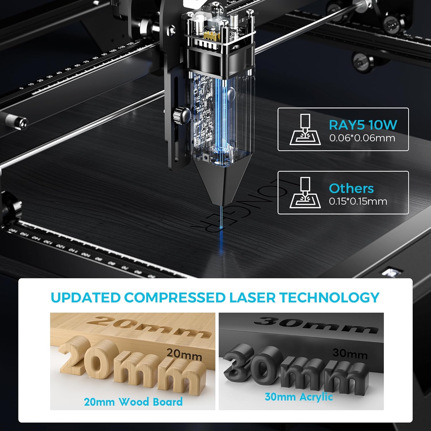Longer RAY5 Laser Engraver, La - огляд і ціна Power Tools App