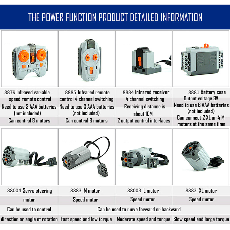 Technical parts Motor multi po - огляд і ціна Power Tools Lego