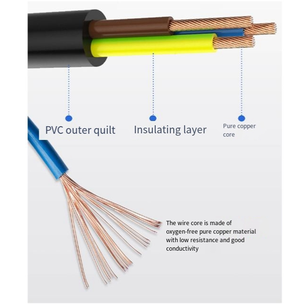 Cable Combination of Powercon  - огляд і ціна Power Xt Tools