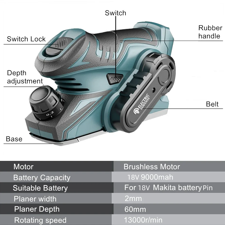 13000RPM Brushless Mini Electr - огляд і ціна Planer Handheld Electric