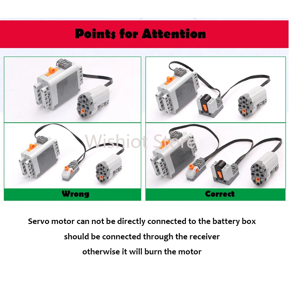 Power functions Upgrate Motor  - огляд і ціна Power Tools Used