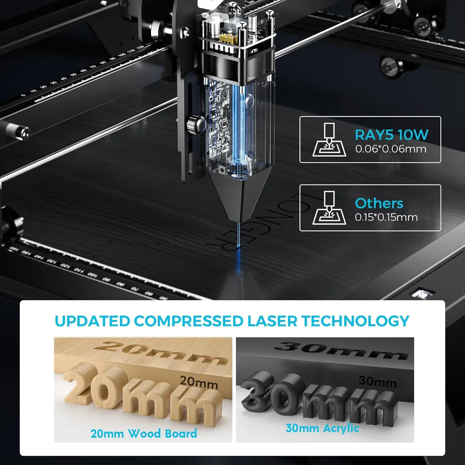 Longer RAY5 Laser Engraver, La - огляд і ціна Power Tools App