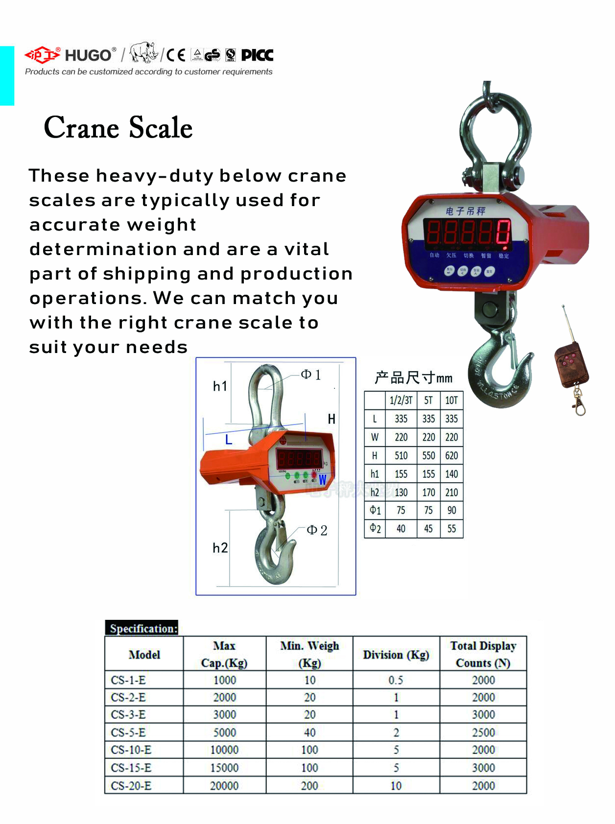 Top 10 Brand Electronic Crane  - огляд і ціна Power Tools Top Brands