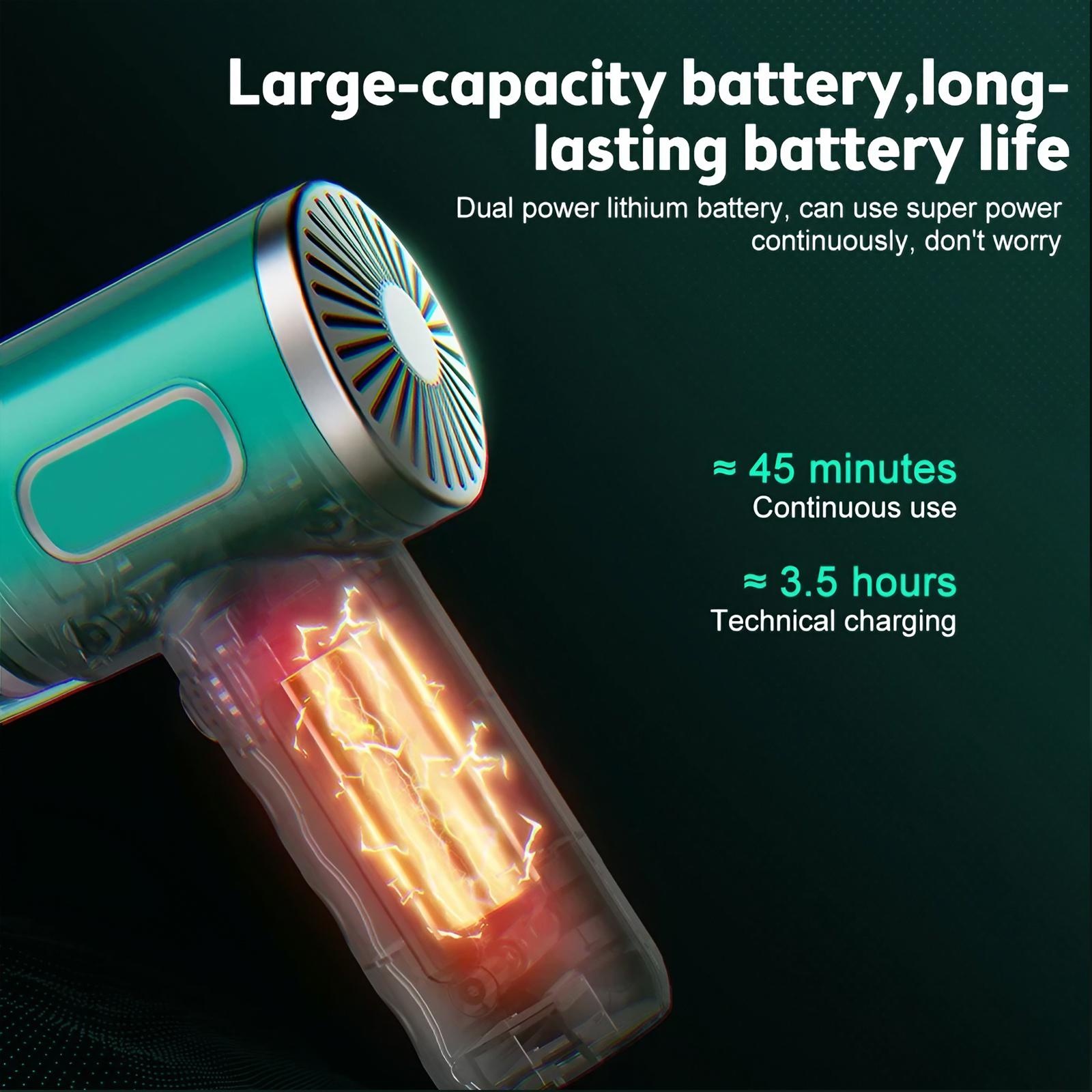 High Power Cordless Handheld C - огляд і ціна Power Tools And Hand Tools